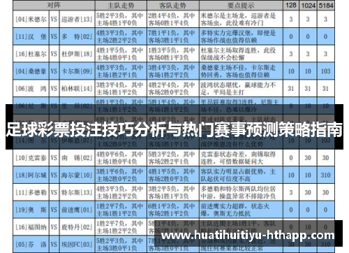 足球彩票投注技巧分析与热门赛事预测策略指南