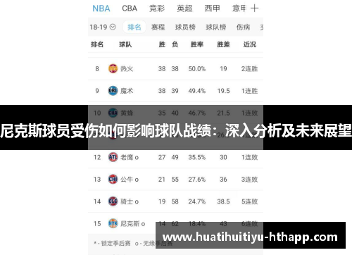 尼克斯球员受伤如何影响球队战绩：深入分析及未来展望